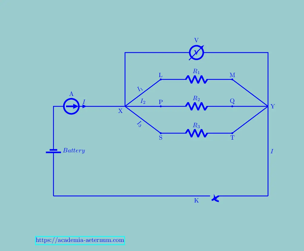 Resistors in Parallel